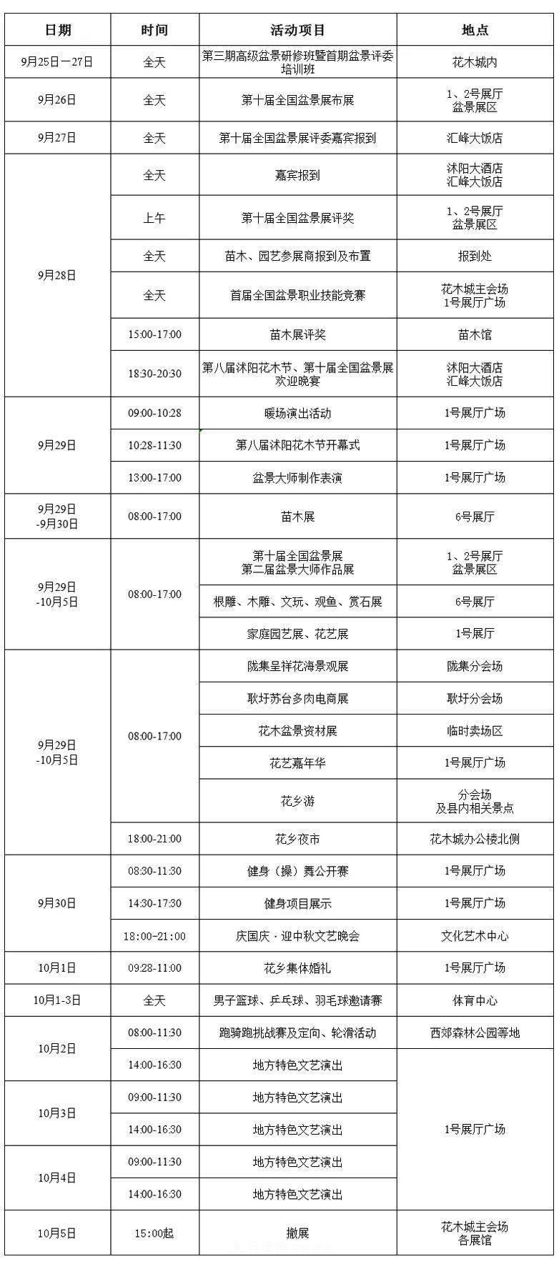 花木盛會，2020第八屆中國?沭陽花木節(jié)將于9月29日開幕！誠邀您大駕光臨！(圖11)