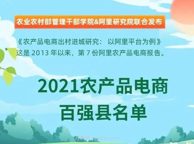蒲江縣成功上榜2021全國農(nóng)產(chǎn)品電商“百強縣”(圖1)