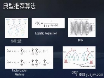 抖音直播帶貨：必知的100個專業(yè)術(shù)語